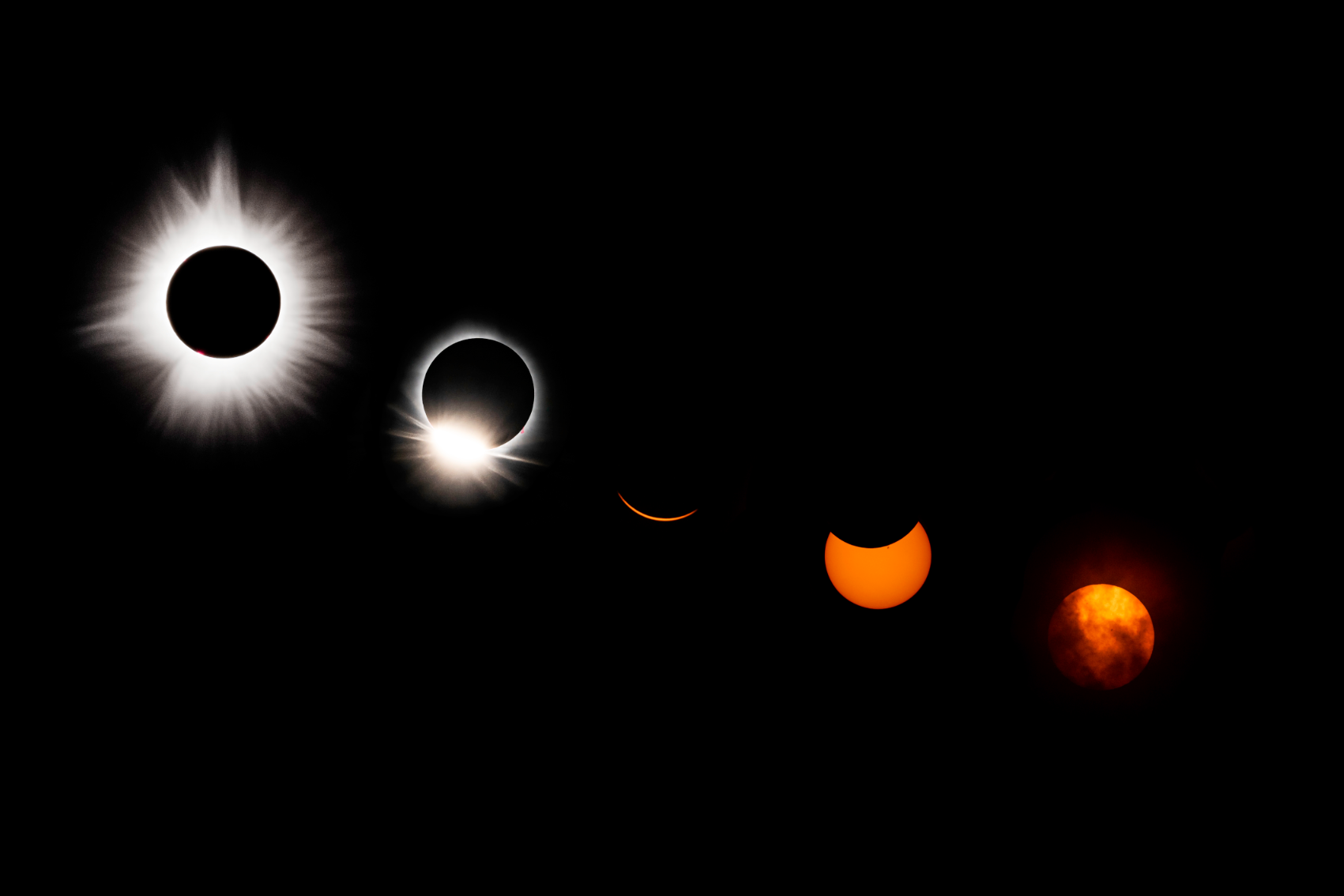Stages of a solar eclipse